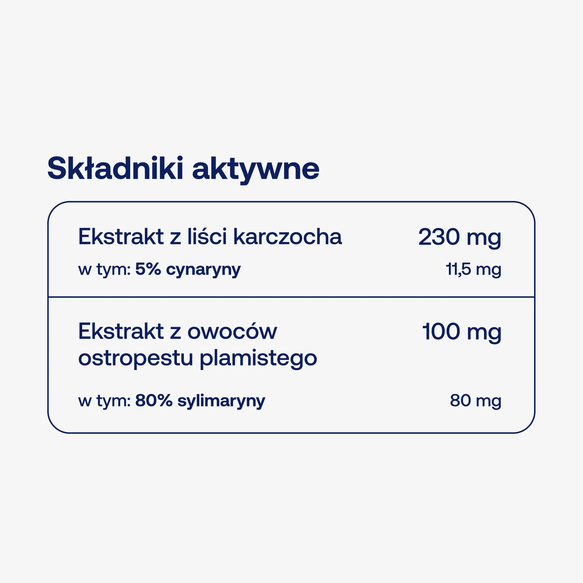BICAPS sylimarin - Image 2