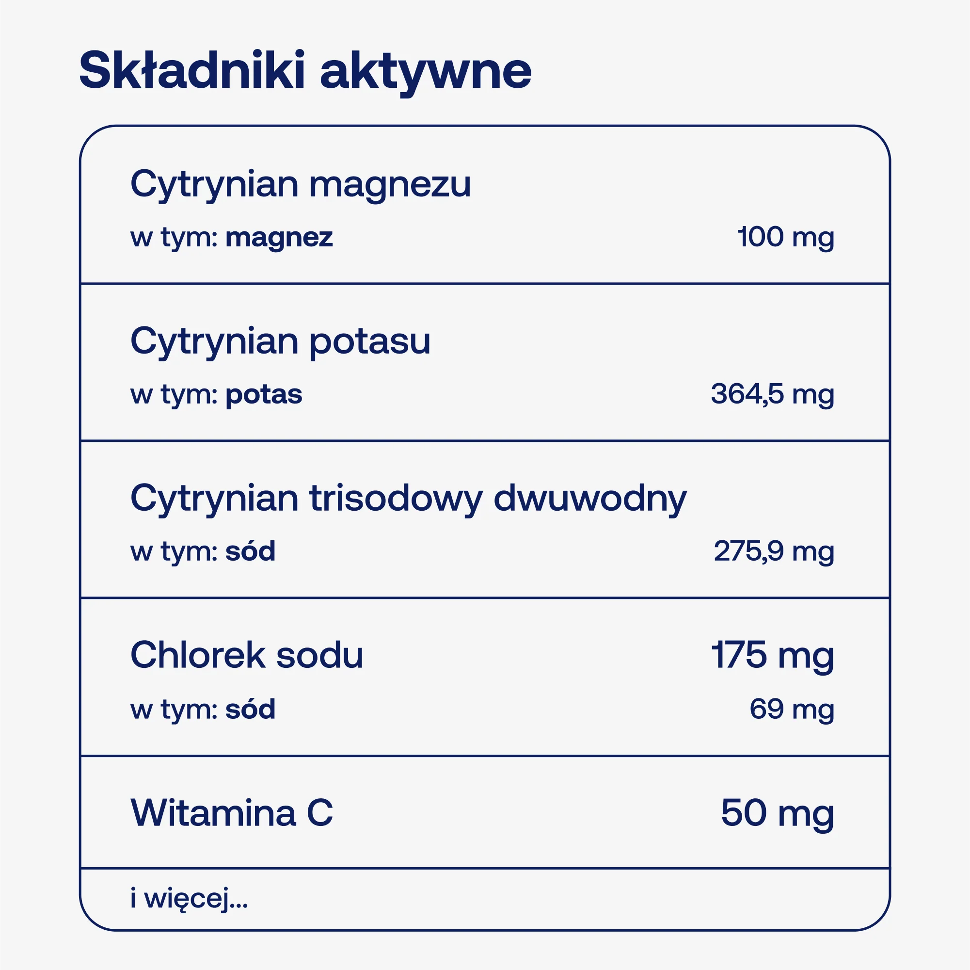Pure Hydration bez dodatku cukru Cytryna + Limonka - Image 2
